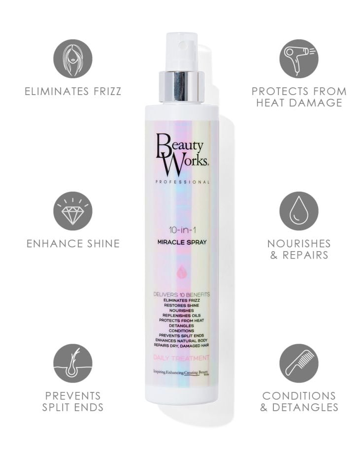 10-in-1 Miracle Spray 250ml 