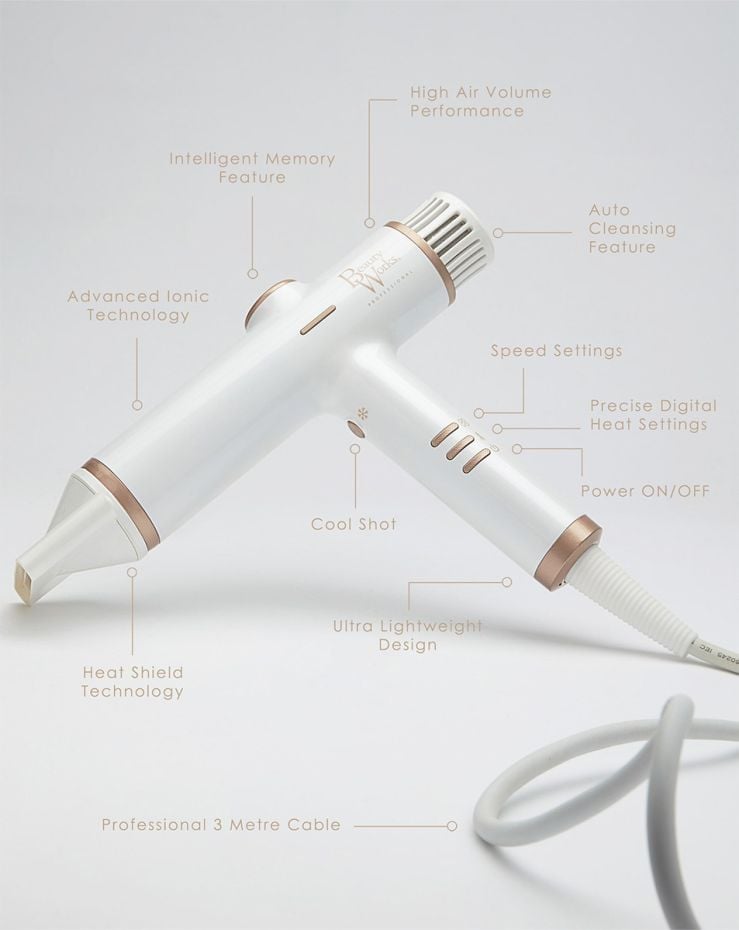 Beauty Works AERIS® - Lightweight Digital Hair Dryer