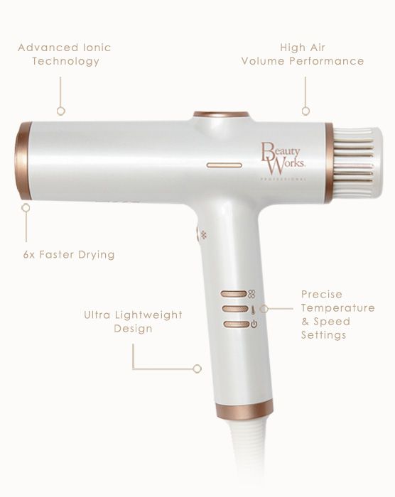 Beauty Works AERIS® - Lightweight Digital Hair Dryer