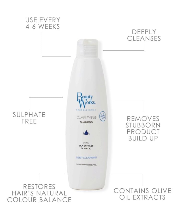 Beauty Works Clarifying Shampoo 250ml